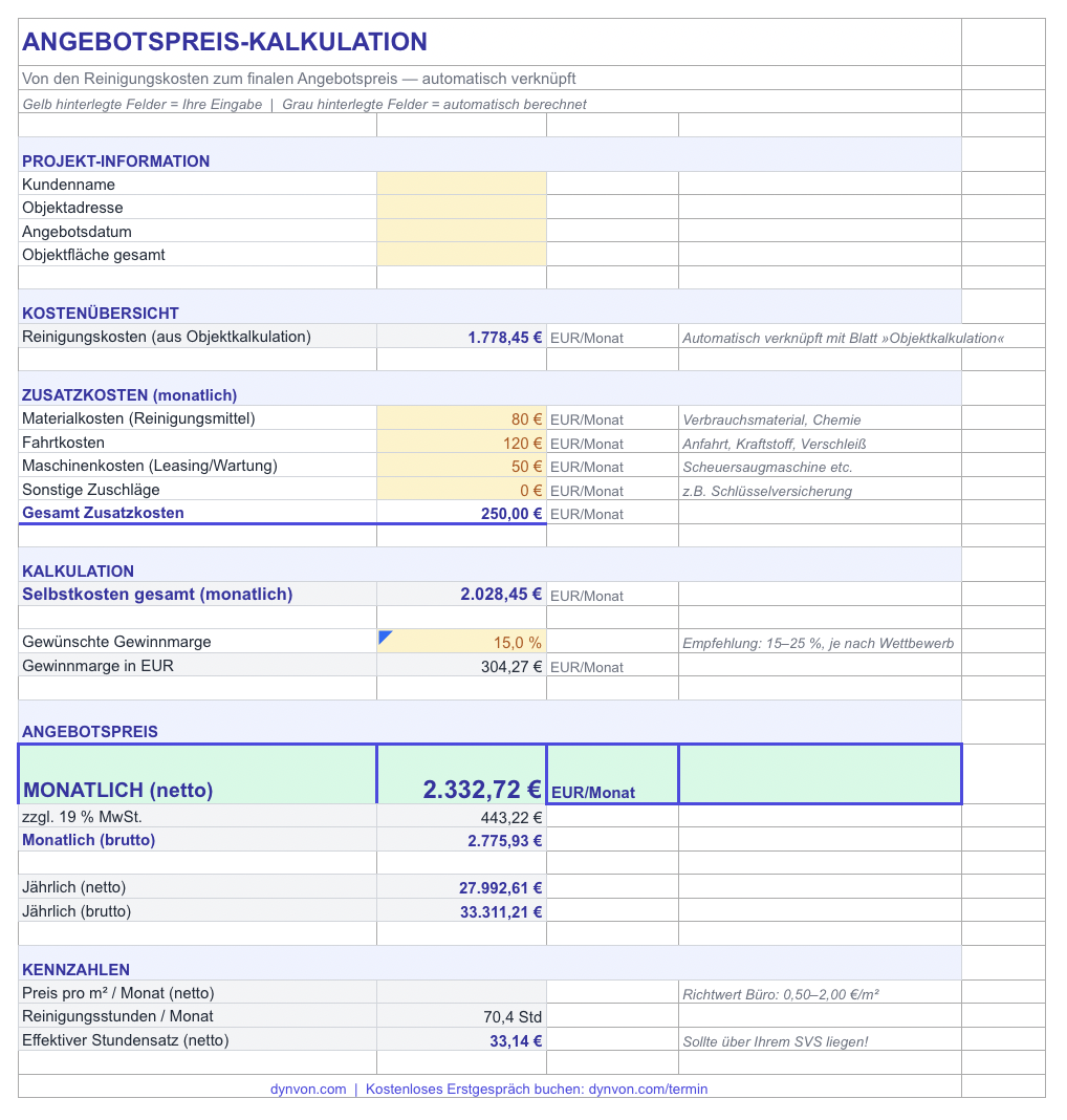 Angebotspreis-Kalkulation mit Zusatzkosten und Gewinnmarge